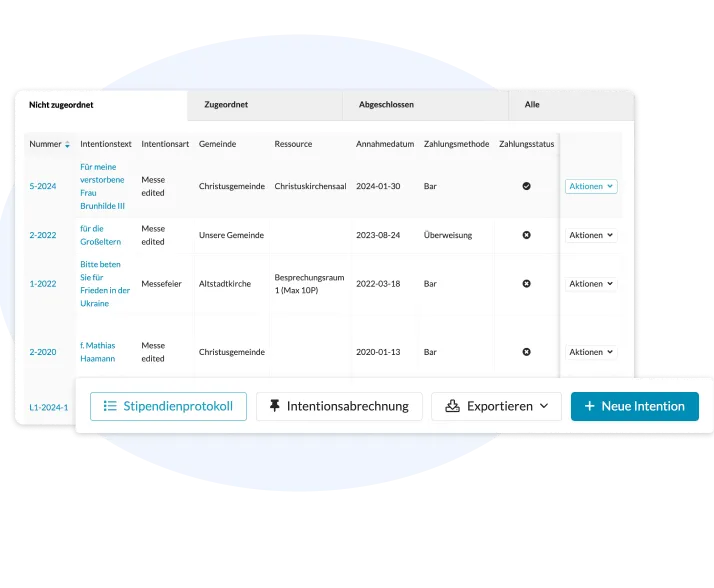Intentions list in ChurchDesk with number, intention text, parish, acceptance date and payment status